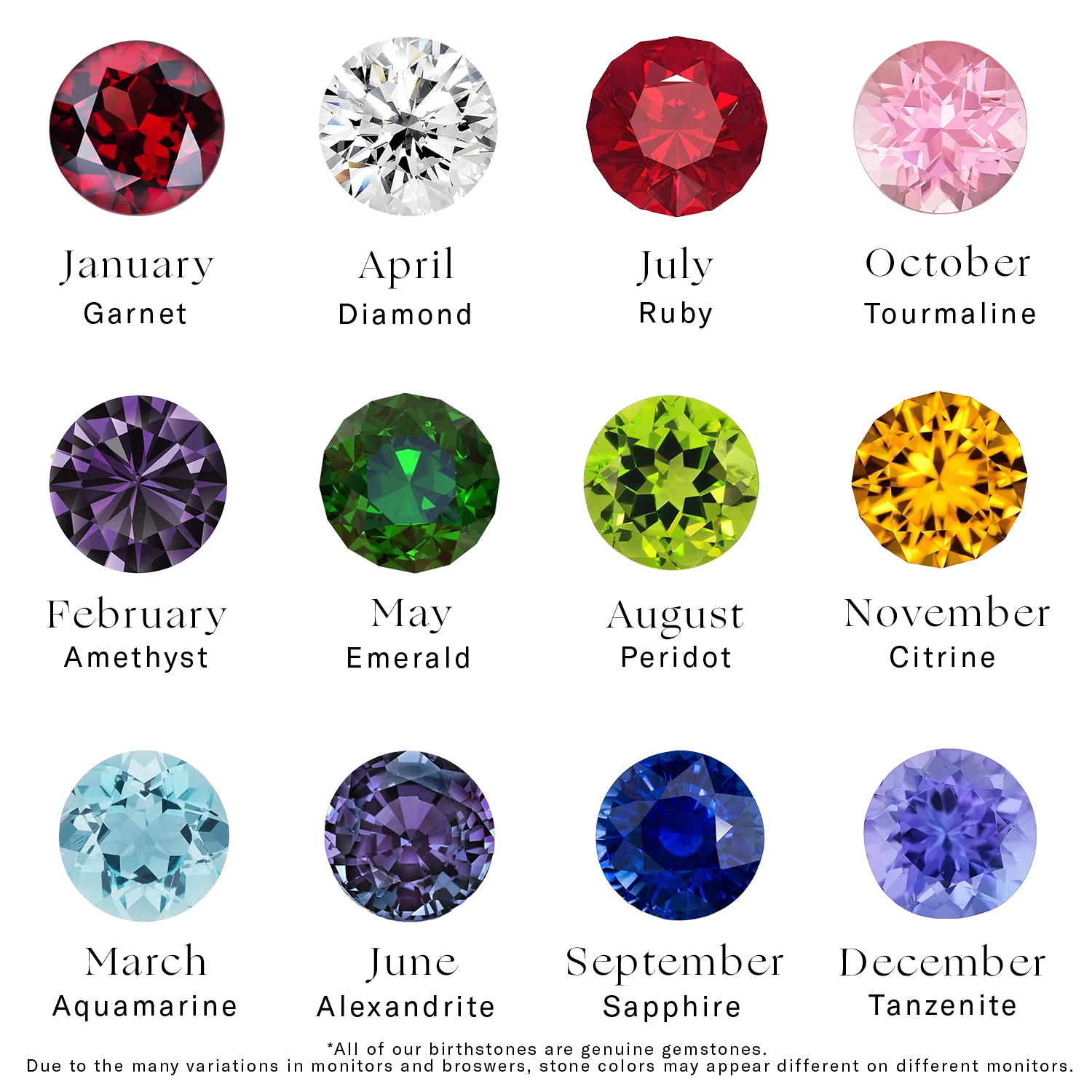 Trinatier Birthstone Pendant Charm - Image 40